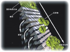 楔形筛鼓 筛筒 滤筒 楔形丝过滤网 约翰逊筛网 约翰逊筛板图3
