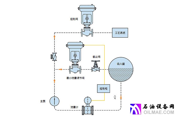 点击打开原图