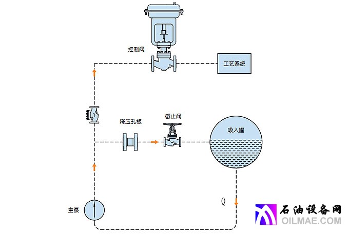 点击打开原图