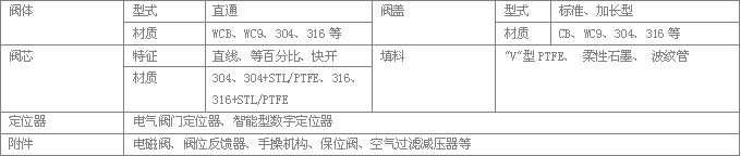 点击打开原图