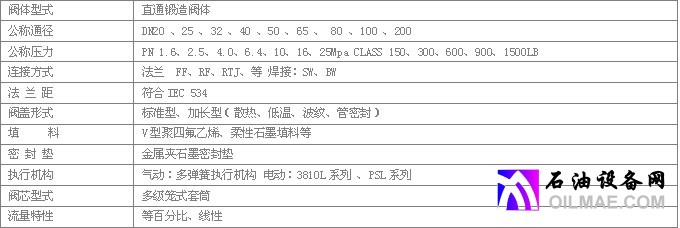 点击打开原图