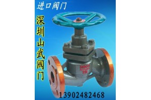 进口柱塞阀，美国VTON威盾柱塞阀，美标高温柱塞阀
