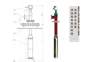油库用大流量潜油泵