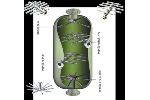 不锈钢罐体中排装置 布水器 过滤芯 楔形丝滤芯 过滤芯