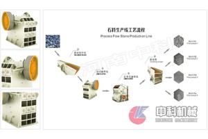 广西石子机/石料破碎生产线/石子破碎设备