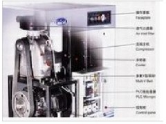 SUPERIOR压缩机的配件图1