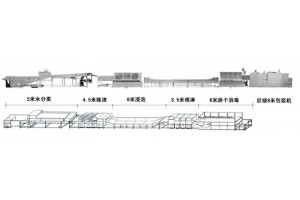 大型全自动洗碗机L20/27/38/42/53米洗碗机流水线